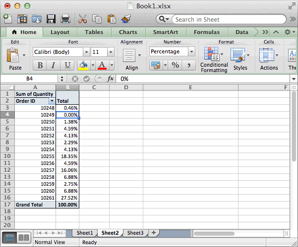 Excel How To Hide 0 Values Excel For Mac 2011